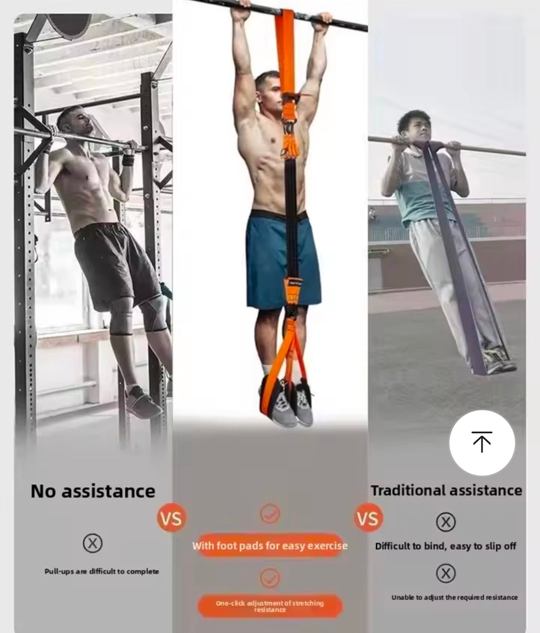 East Coast Utility Co. Heavy-Duty Pull-Up Assist & Resistance System