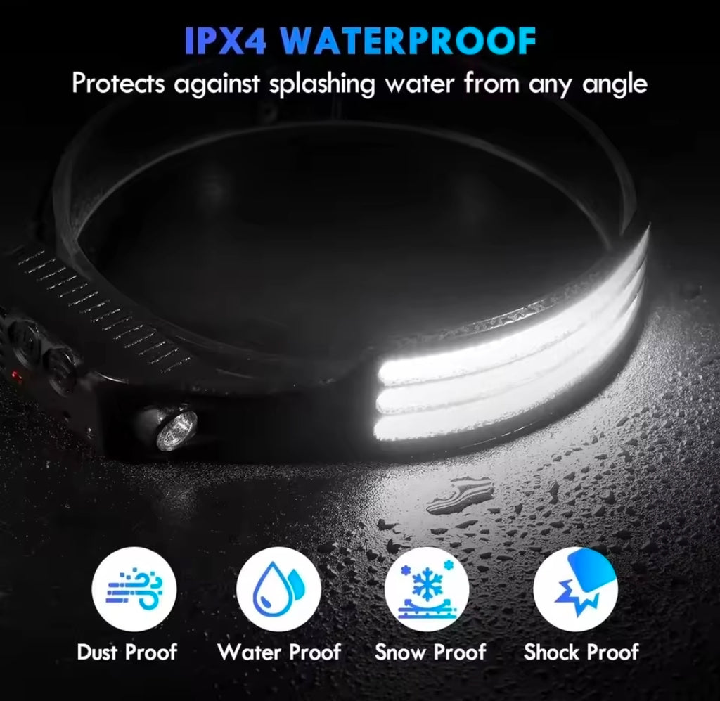 Rechargeable 230° Wide-Beam COB LED Headlamp w/ Motion Sensor (USB-C)