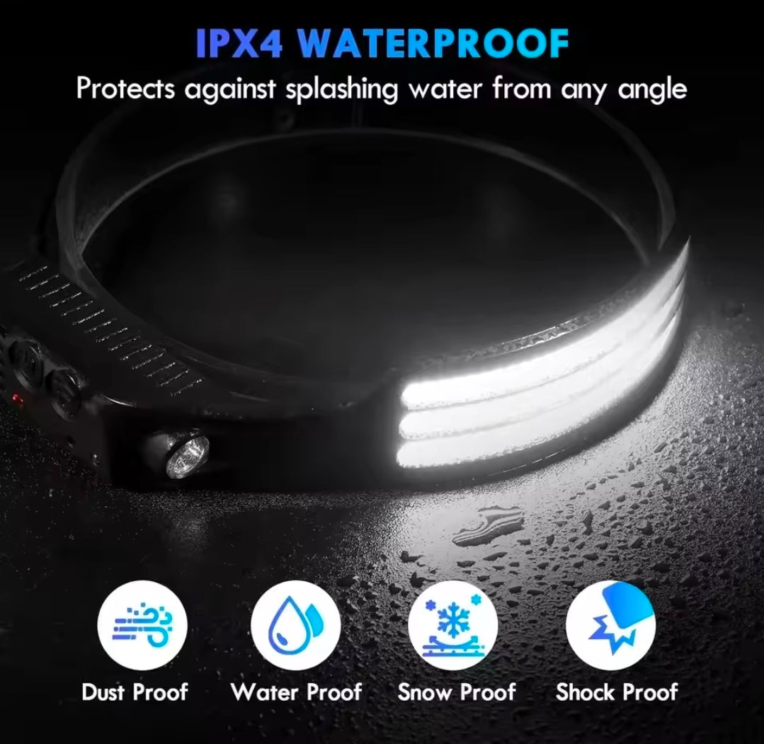 Rechargeable 230° Wide-Beam COB LED Headlamp w/ Motion Sensor (USB-C)