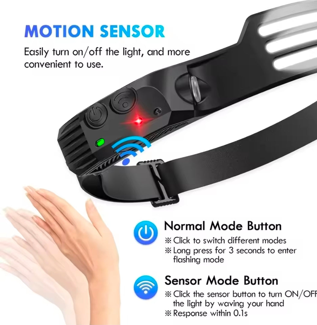Rechargeable 230° Wide-Beam COB LED Headlamp w/ Motion Sensor (USB-C)